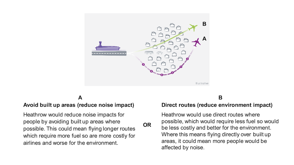 Noise Sharing: Is Your Suburb Next? – BFPCA